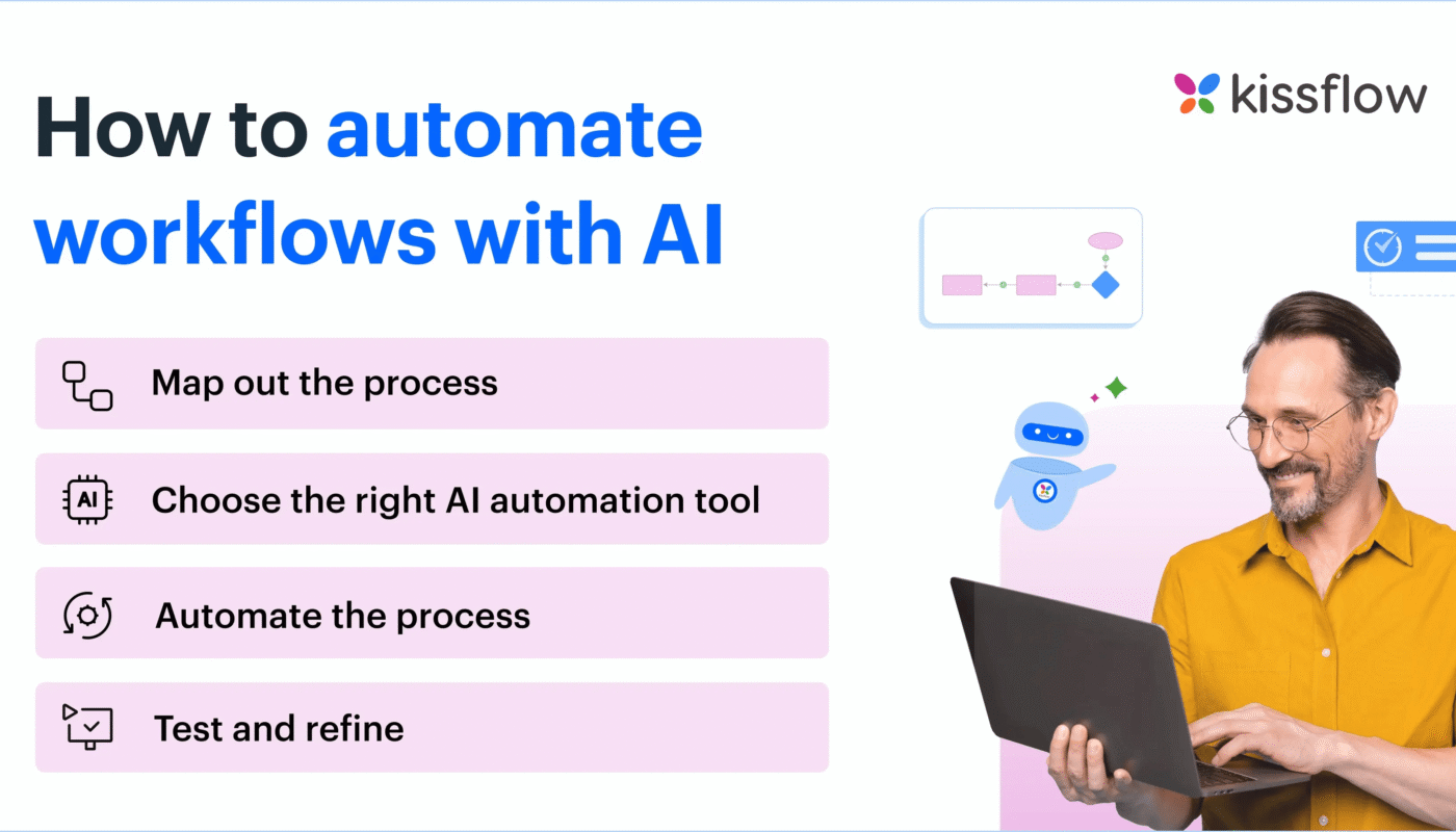 AI-assisted email marketing workflow for small businesses
