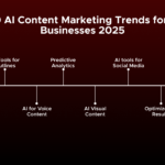Small business planning AI-assisted content ideas on a laptop
