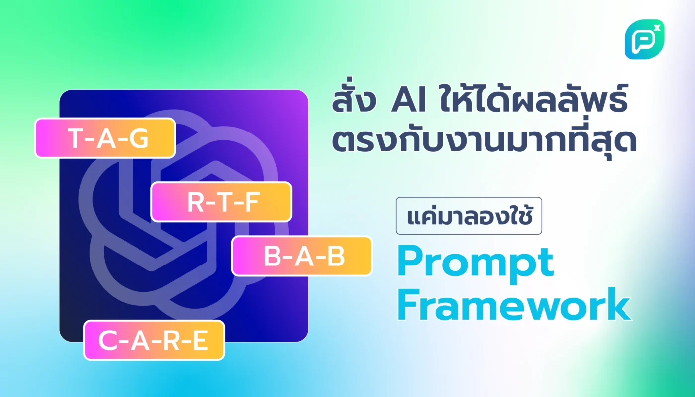 AI prompt framework for marketing content