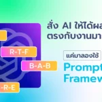 AI prompt framework for marketing content