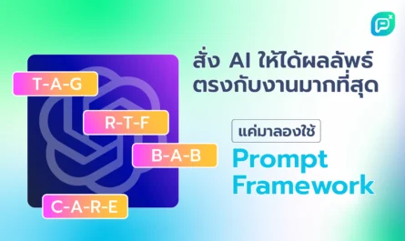 AI prompt framework for marketing content