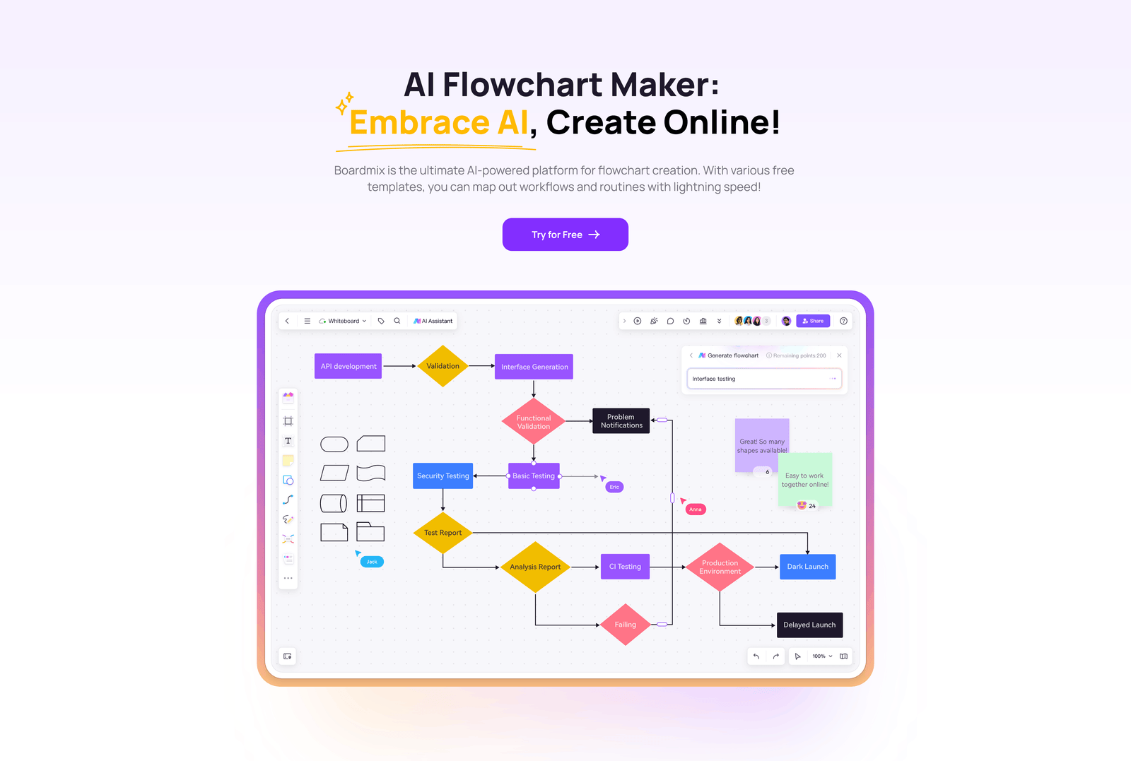 AI-assisted content workflow with human notes and editing