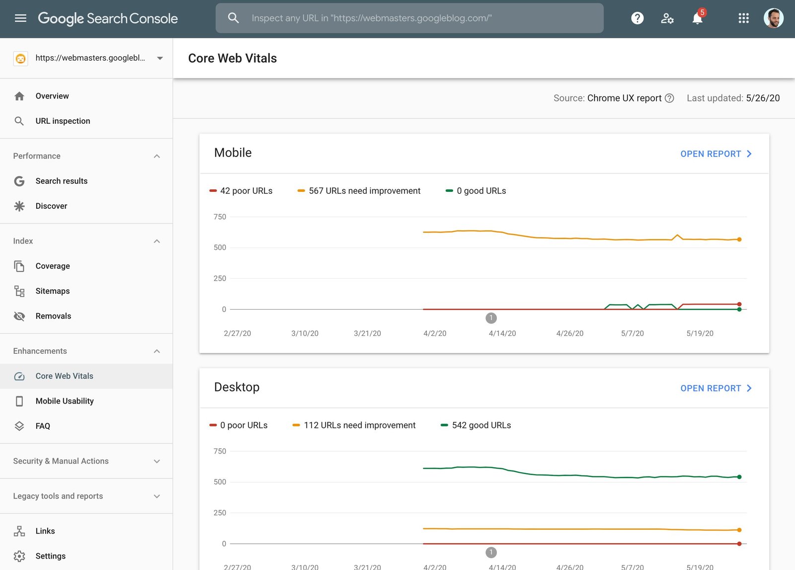 Core Web Vitals report in Google Search Console