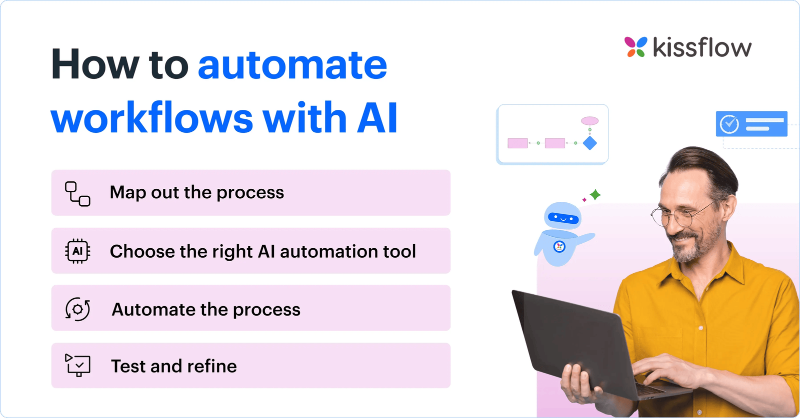 Email marketing segmentation workflow with AI assistance