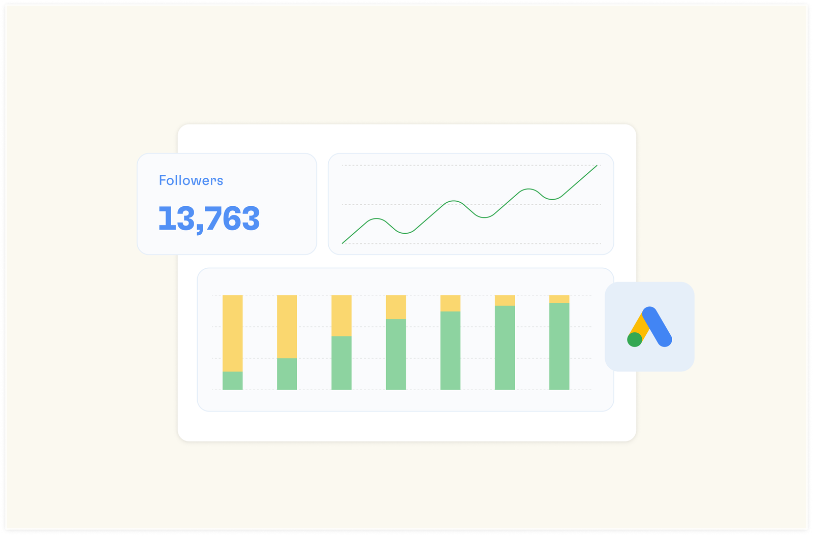 Google Ads conversion tracking dashboard