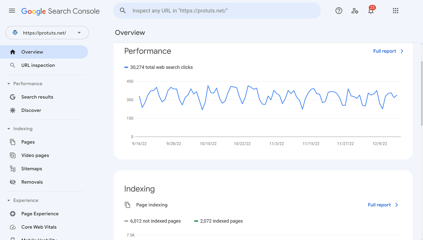 Search Console showing declining page performance