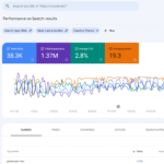 Google Search Console performance report for SEO