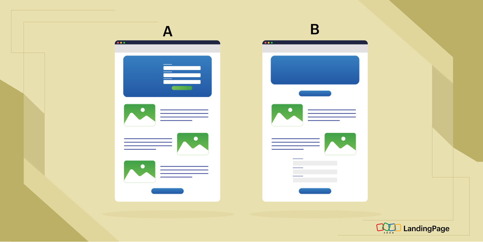 Landing page A/B testing and conversion optimization
