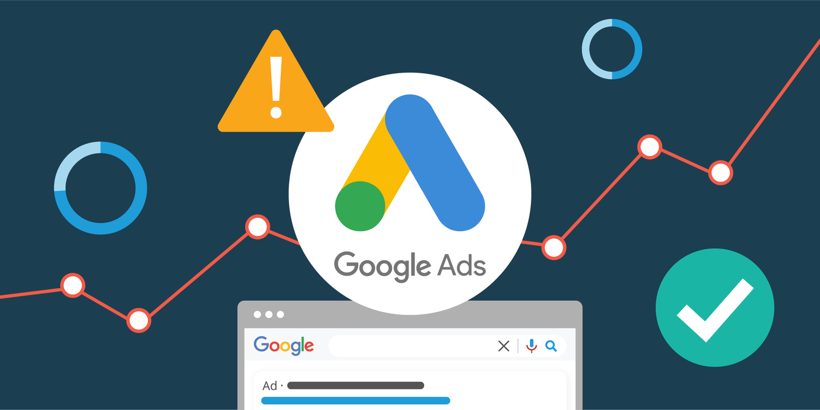 Paid ads landing page optimization for Google Ads and Meta Ads