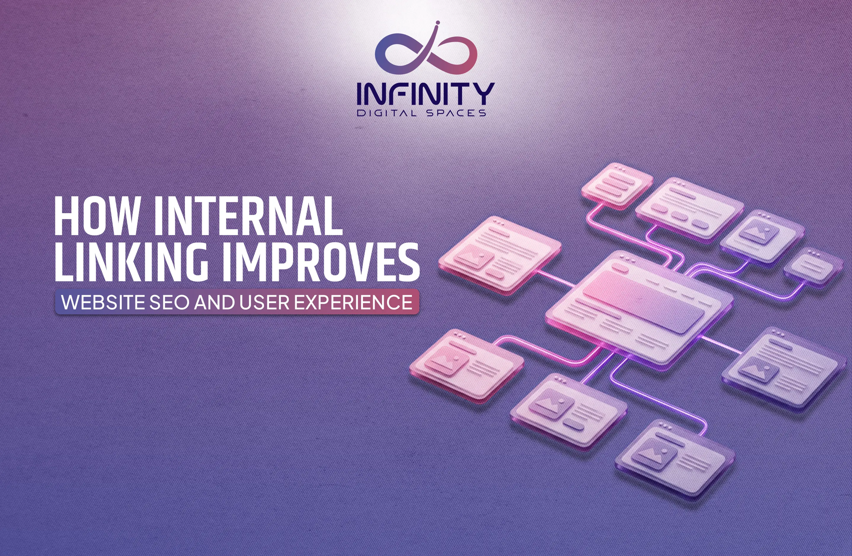 Internal linking between service pages for SEO